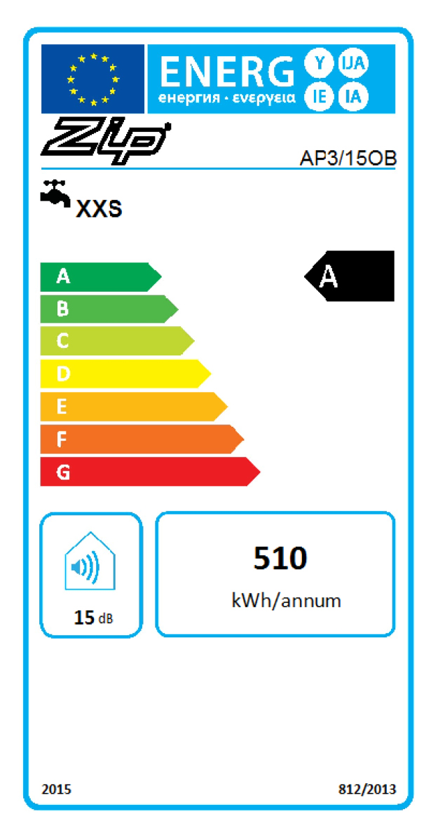 Energy Label