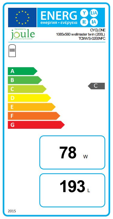 Energy Label