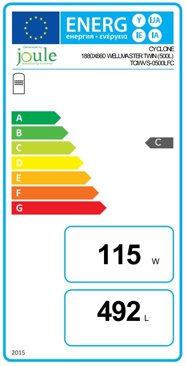 Energy Label